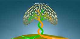 Participa en el Árbol de InnoDiversidad